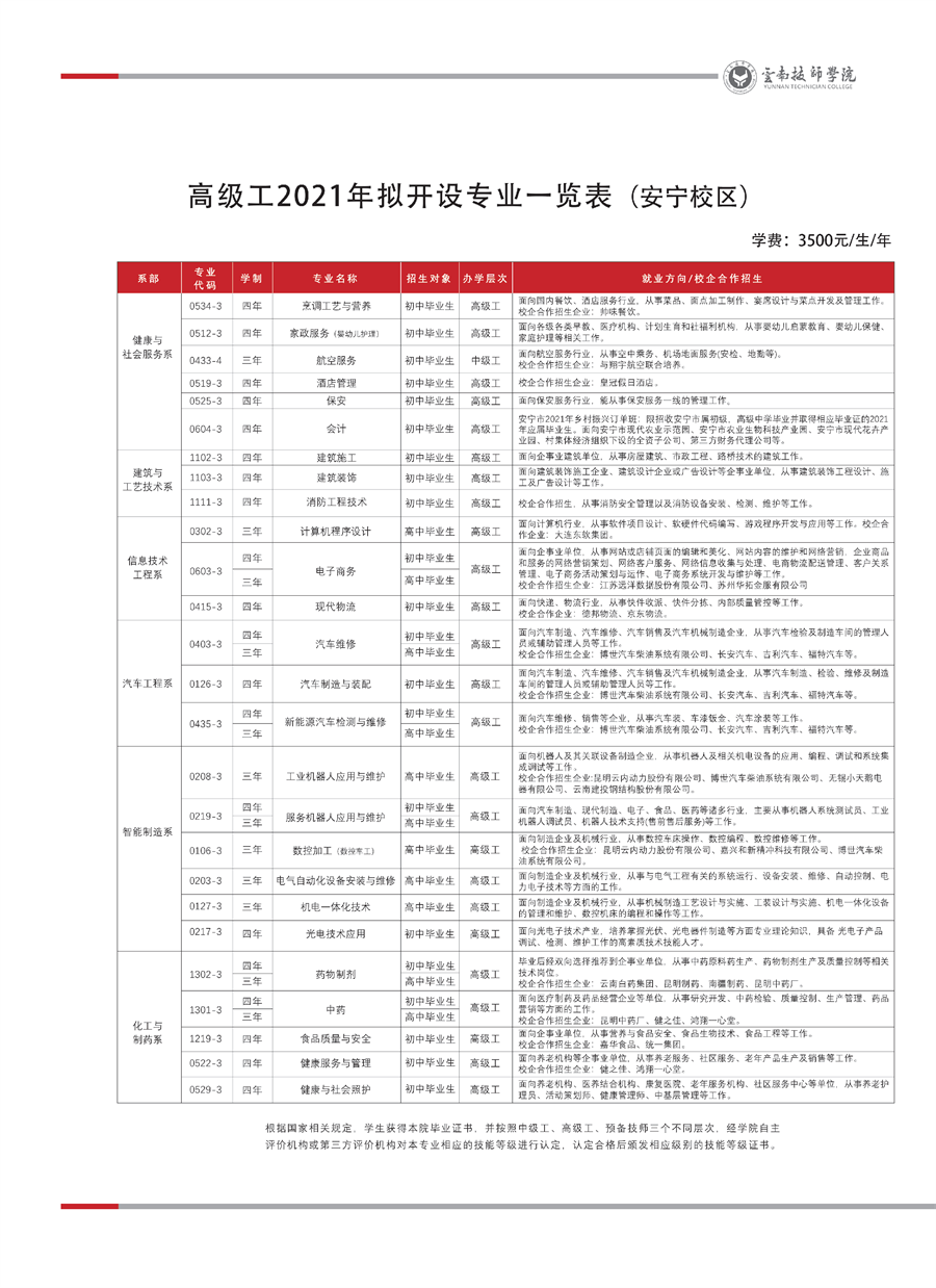 云南技师学院6.png