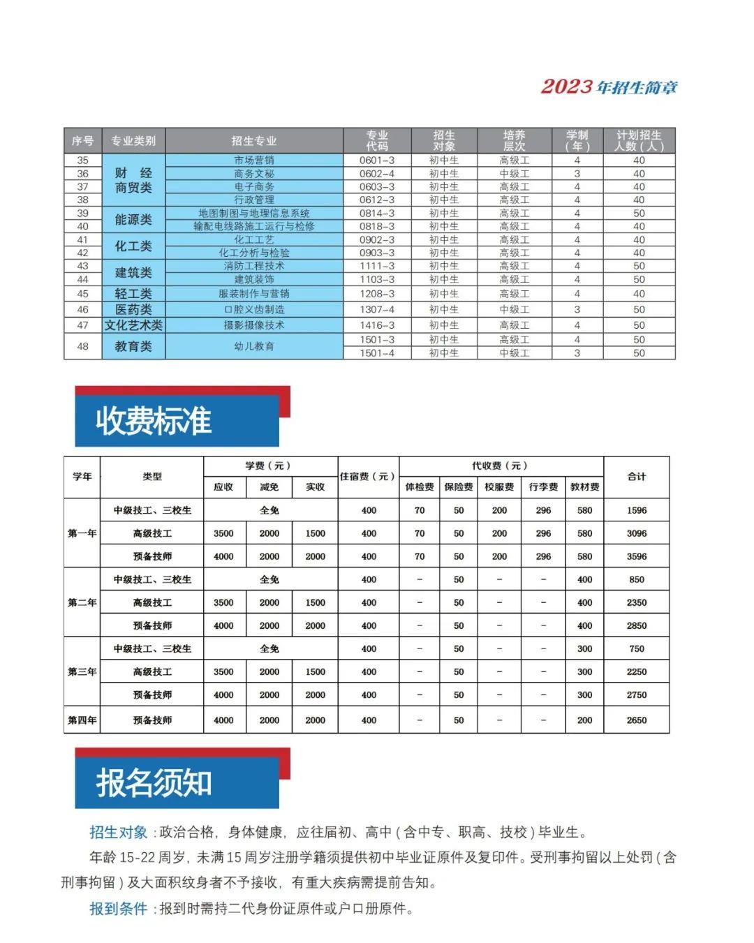 曲靖技师招生计划2.jpg