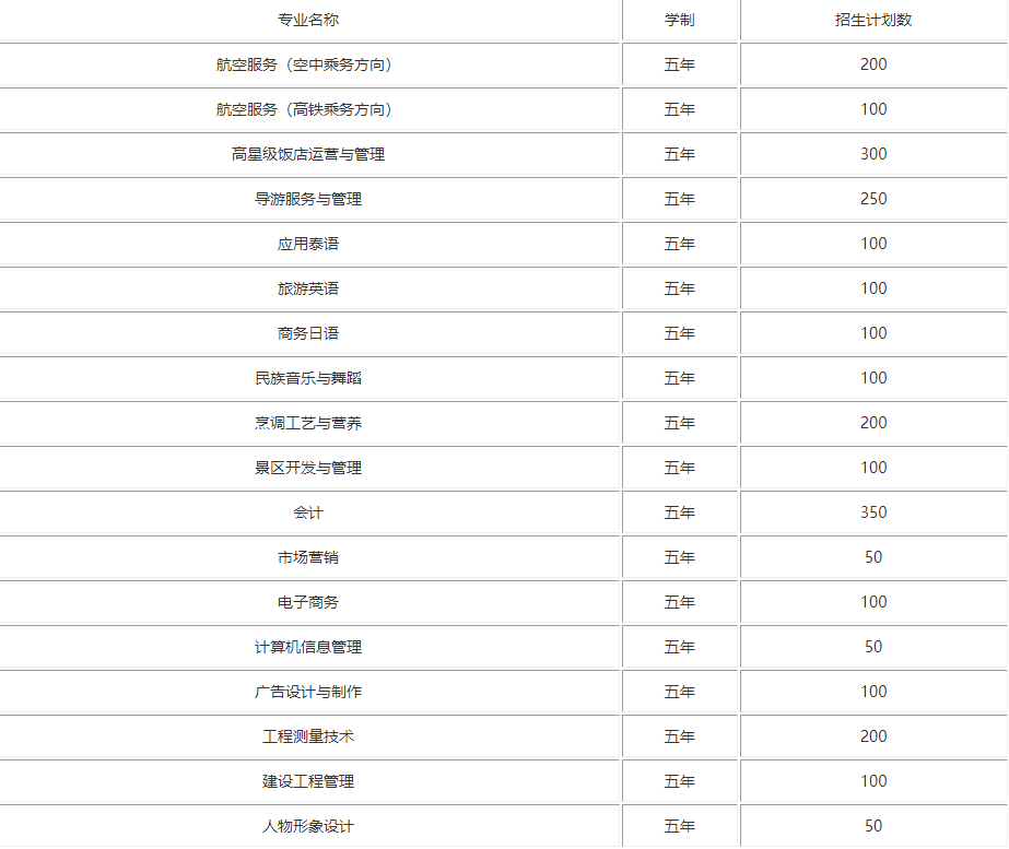微信截图_20230310175008.png