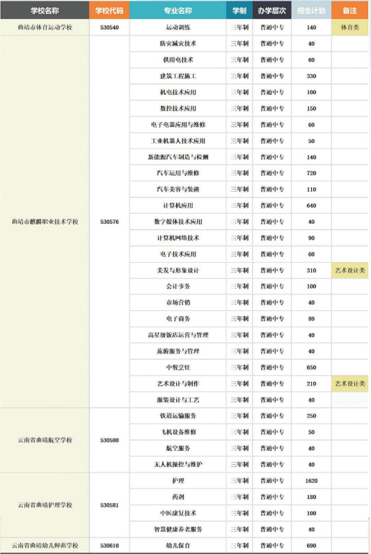 微信截图_20230313180149.png
