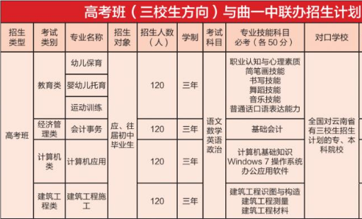 三校生班.png