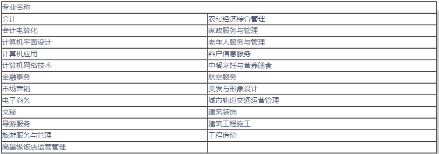 微信截图_20230313170648.png